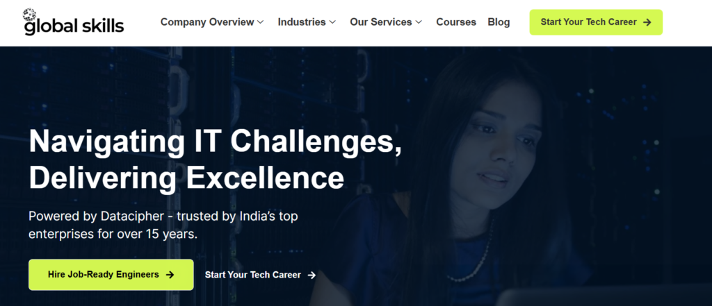 Global skills - Best IT staffing company in India