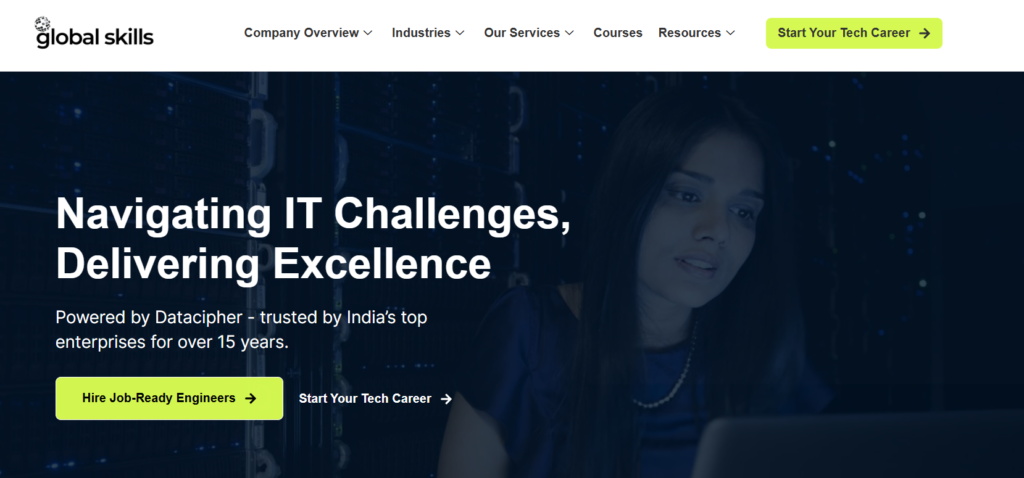 Global skills home page - Best IT staff augmentation company in India
