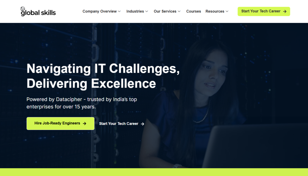 Global Skills - Top Cybersecurity staffing agency in India