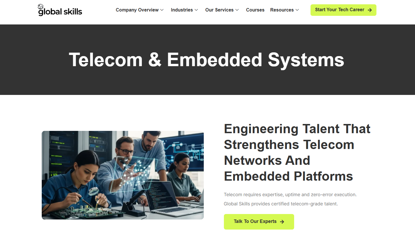 A snapshot of the Global Skills webpage for telecom recruitment in India